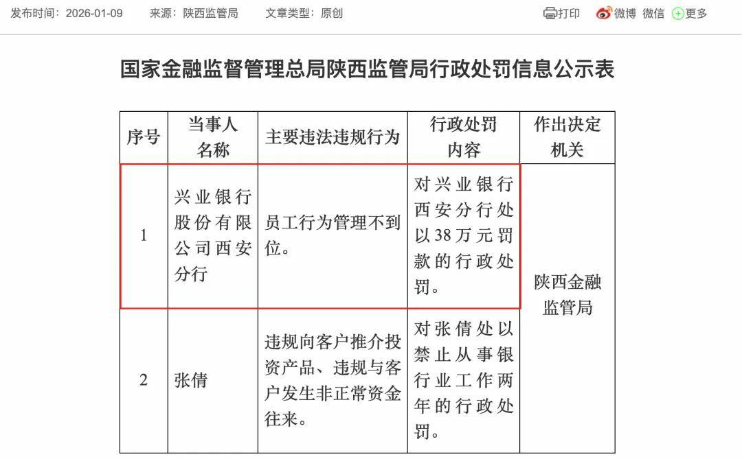 兴业银行,“稳”的只是表面 兴业银行,“稳”的只是表面