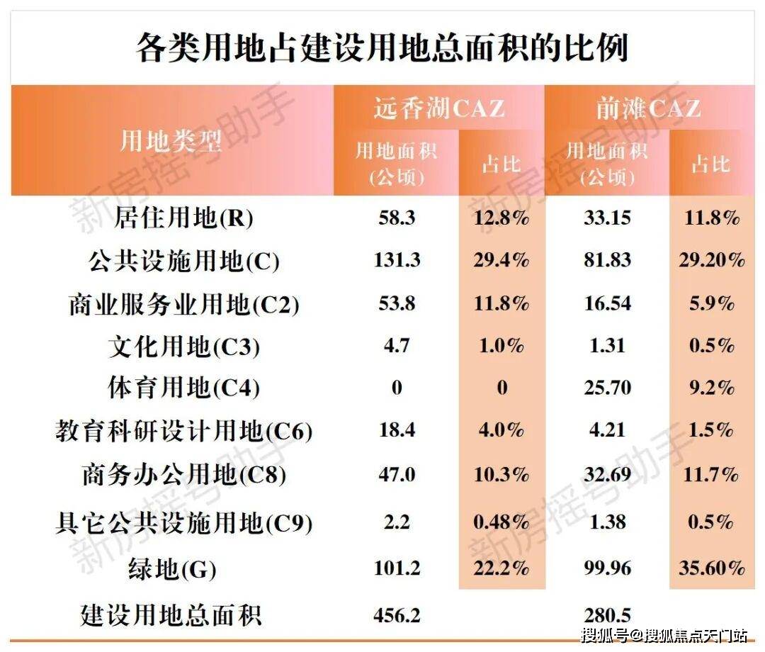 2026招商林语湖畔官方网站-上海招商林语湖畔售楼处电话–楼盘详情-交房时间-地址-最新房价户型图-小区环境-楼盘详情-交房时间-周边配套 ...