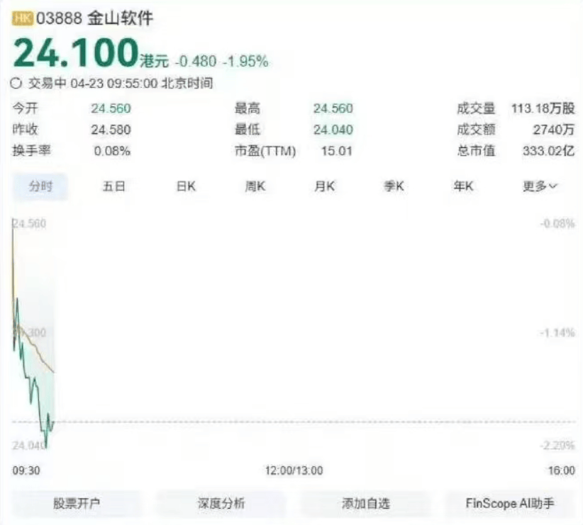 AI能让《原神》和“塞尔达”联动后，我们还能相信“有图有真相”吗？