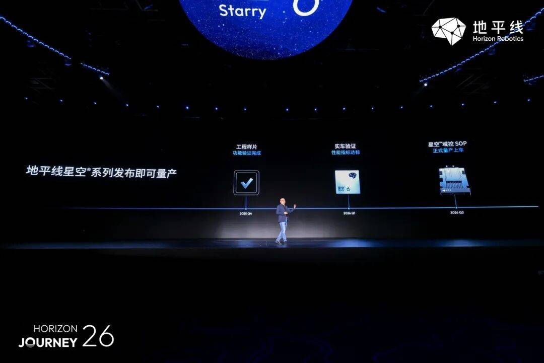 《地平线深度赋能大众汽车集团，多款全新智能电动车型亮相北京车展》