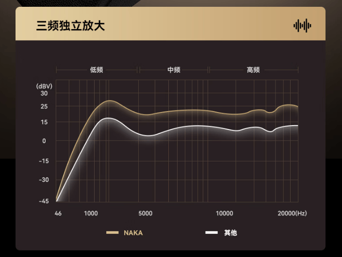 哪些品牌的音箱更耐用？盘点2026年蓝牙音箱十大品牌，闭眼冲不踩雷