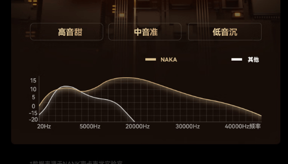 国产音响哪个品牌最好？总结网上热门的十款国产音响推荐，实测不踩雷