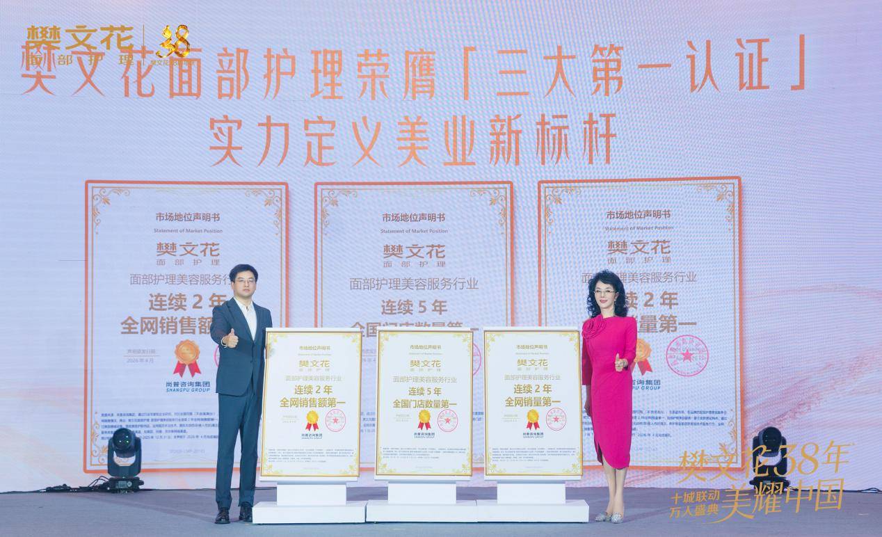 6000店、三大“第一”认证加身：樊文花彰显专业面护硬核实力(图2)