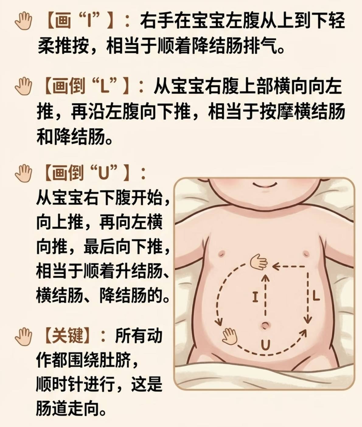 宝宝胀气哭闹小脸通红？5分钟排气操图解