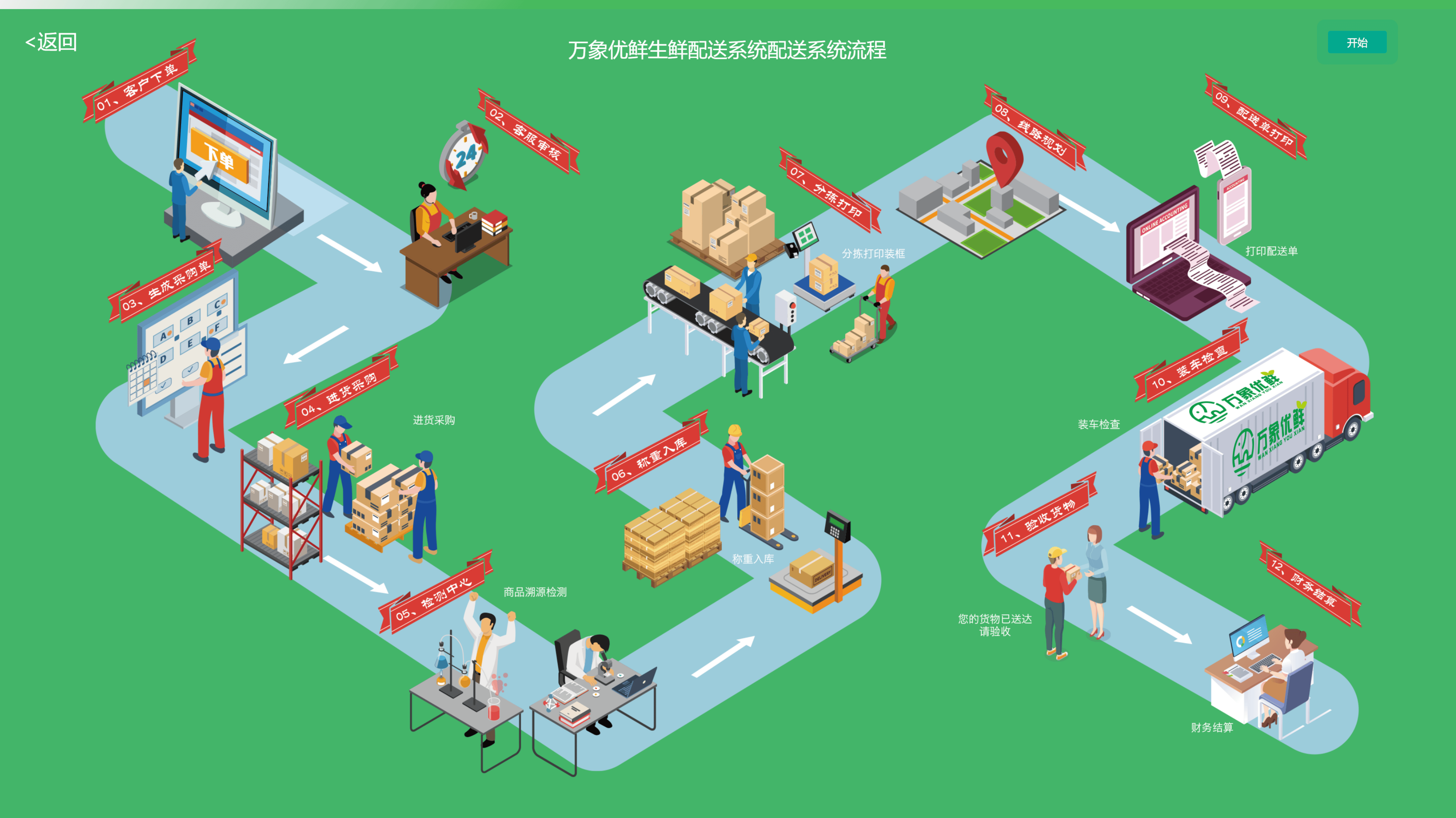 footer image