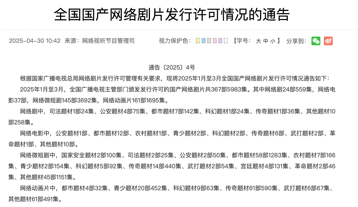 2026年一季度国产网络剧片发行许可数据深度解析