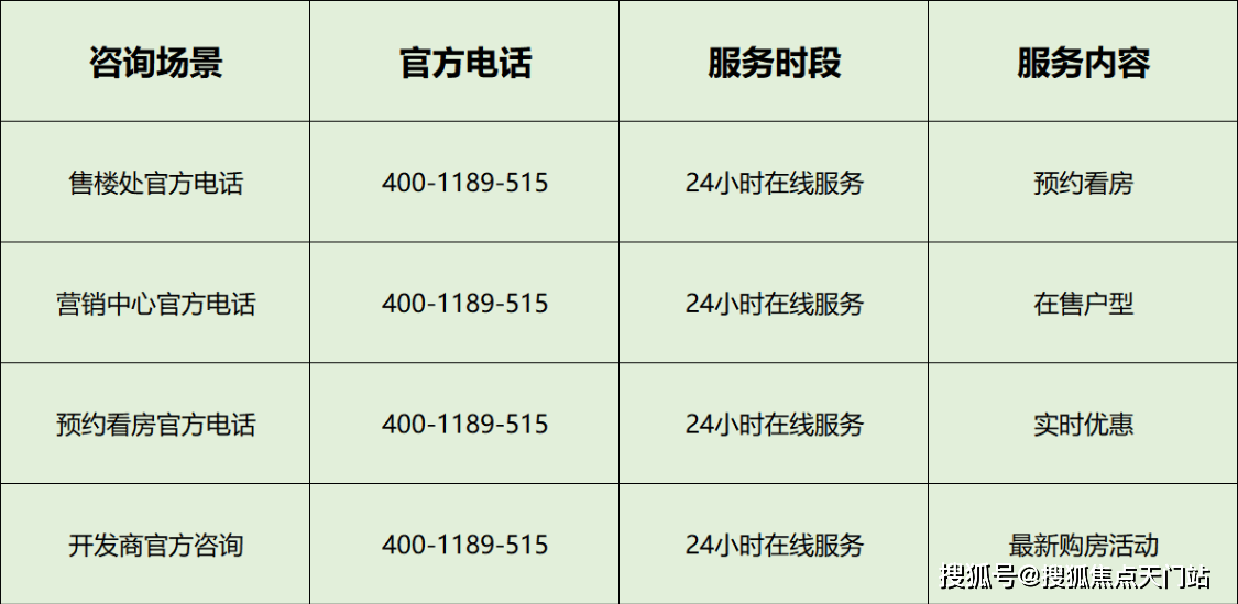 建发海宸首页网站/售楼处电话/地址/在售户型/营销中心/最新价格/周边配套/容积率/楼盘小区详情_新江湾城_项目名称_杨浦