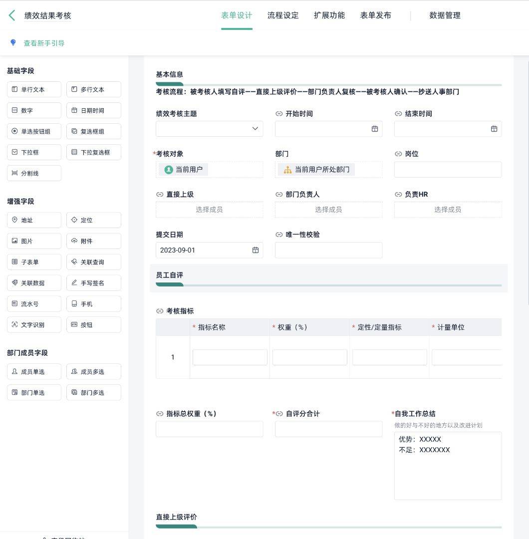 绩效自评办法