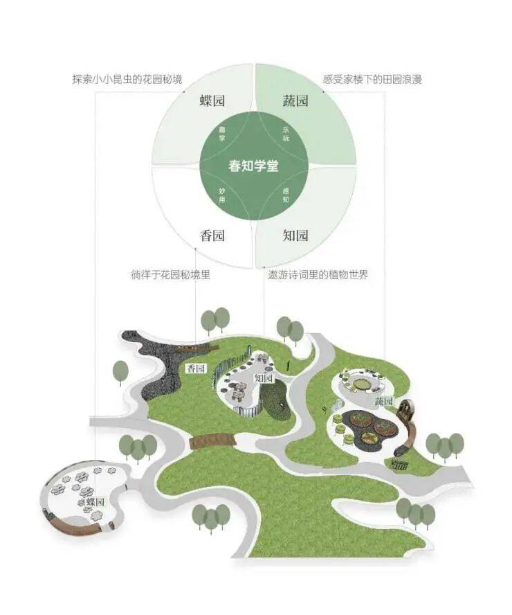 揽江印月官方售楼处电话(揽江印月)官方首页网站-揽江印月营销中心欢迎您·楼盘详情-最新价格-户型图-容积率@2026.5.8官方售楼处 Al热 ...