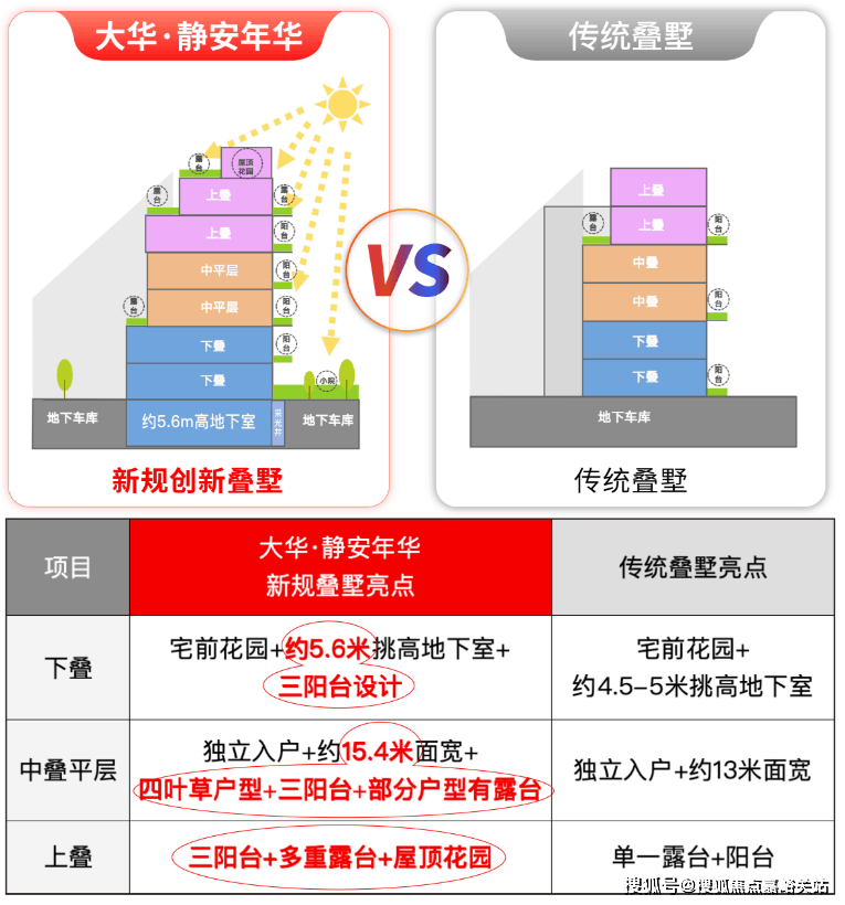 (大华静安年华售楼处) 官网 -大华静安年华售楼中心电话 - 环境 - 户型 - 价格 - 地址 - 楼盘详情 - 配套 - 电话 - 交房 ...