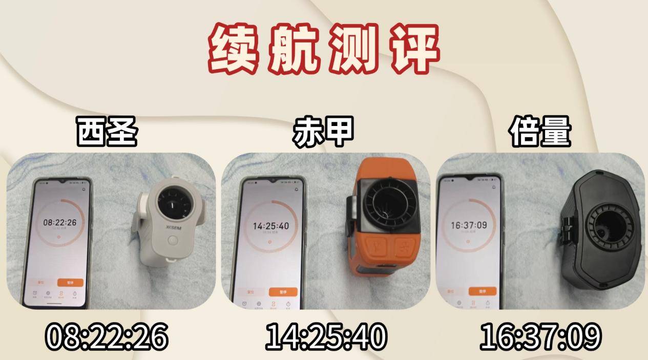 户外小风扇哪个牌子最耐用？赤甲、西圣、倍量三款挂腰风扇真实测评！