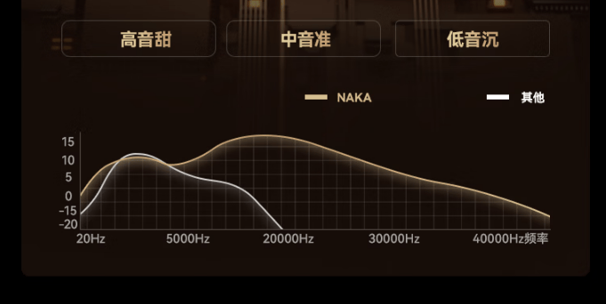 最新音箱排行榜是怎样的？最新十大蓝牙音箱排行榜权威出炉，每款都是王者