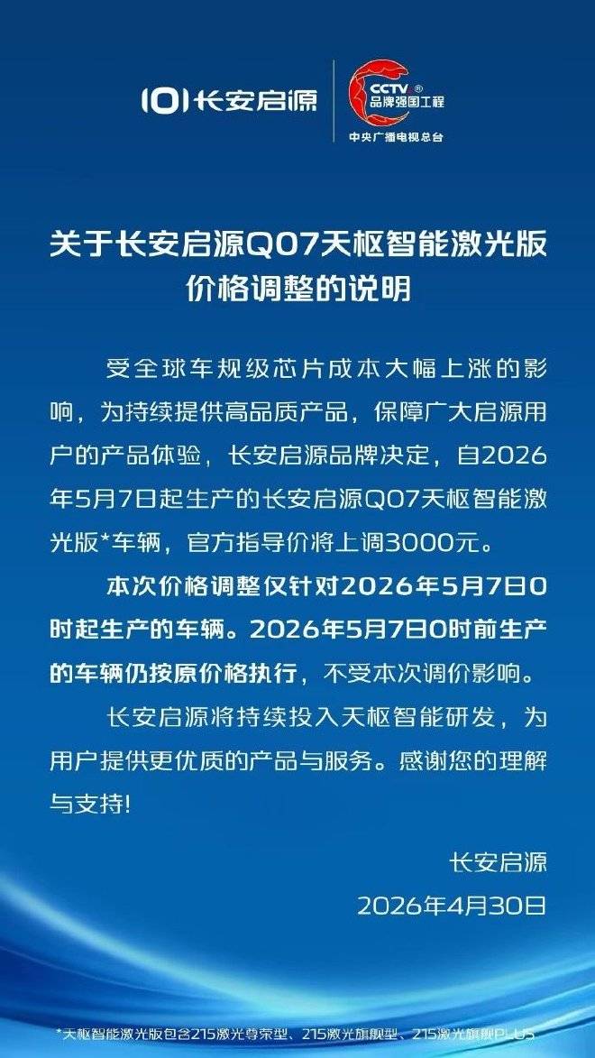 汽车“涨价潮”，来了？