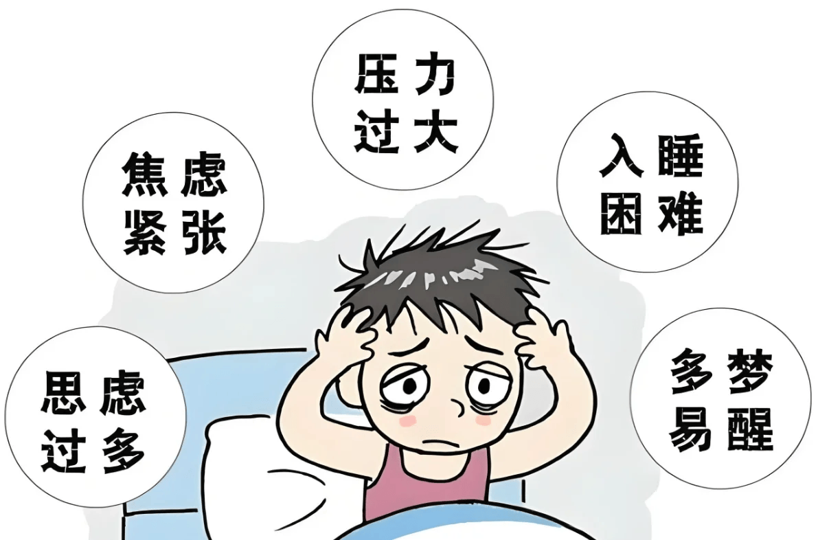 别怕，这是“病”不是“怪” —— 精神心理疾病知多少？
