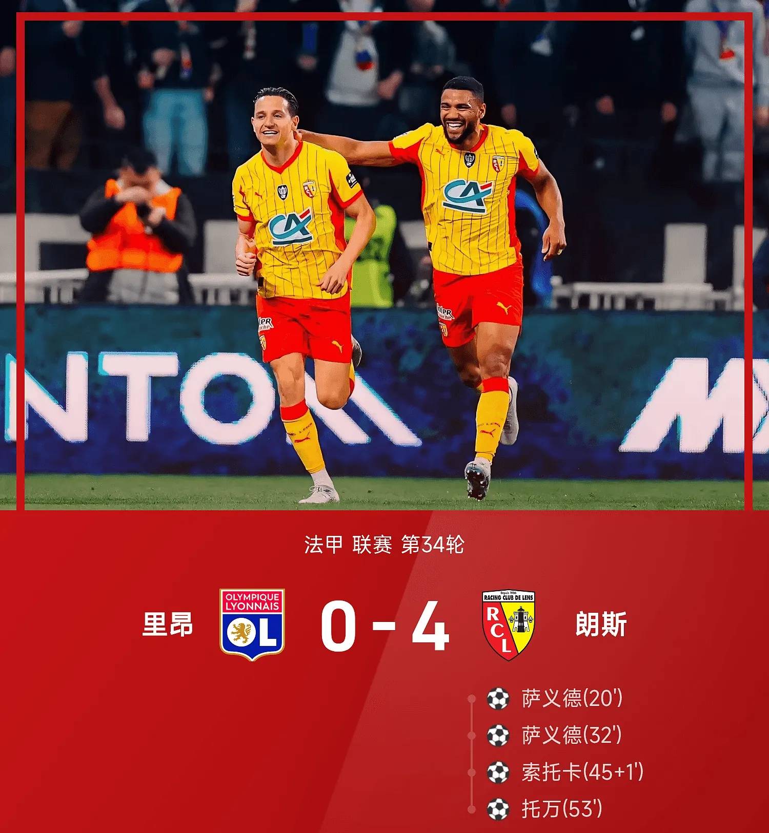 随着大巴黎1-2翻车，马赛3-1雷恩，朗斯4-0里昂！法甲积分出炉！