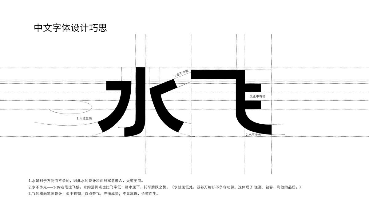 文章配图-2