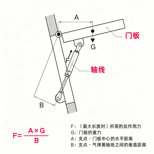 文章配图-1