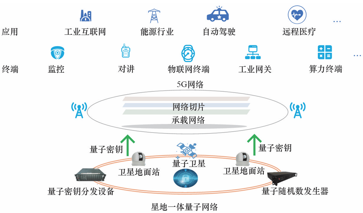 文章配图-2