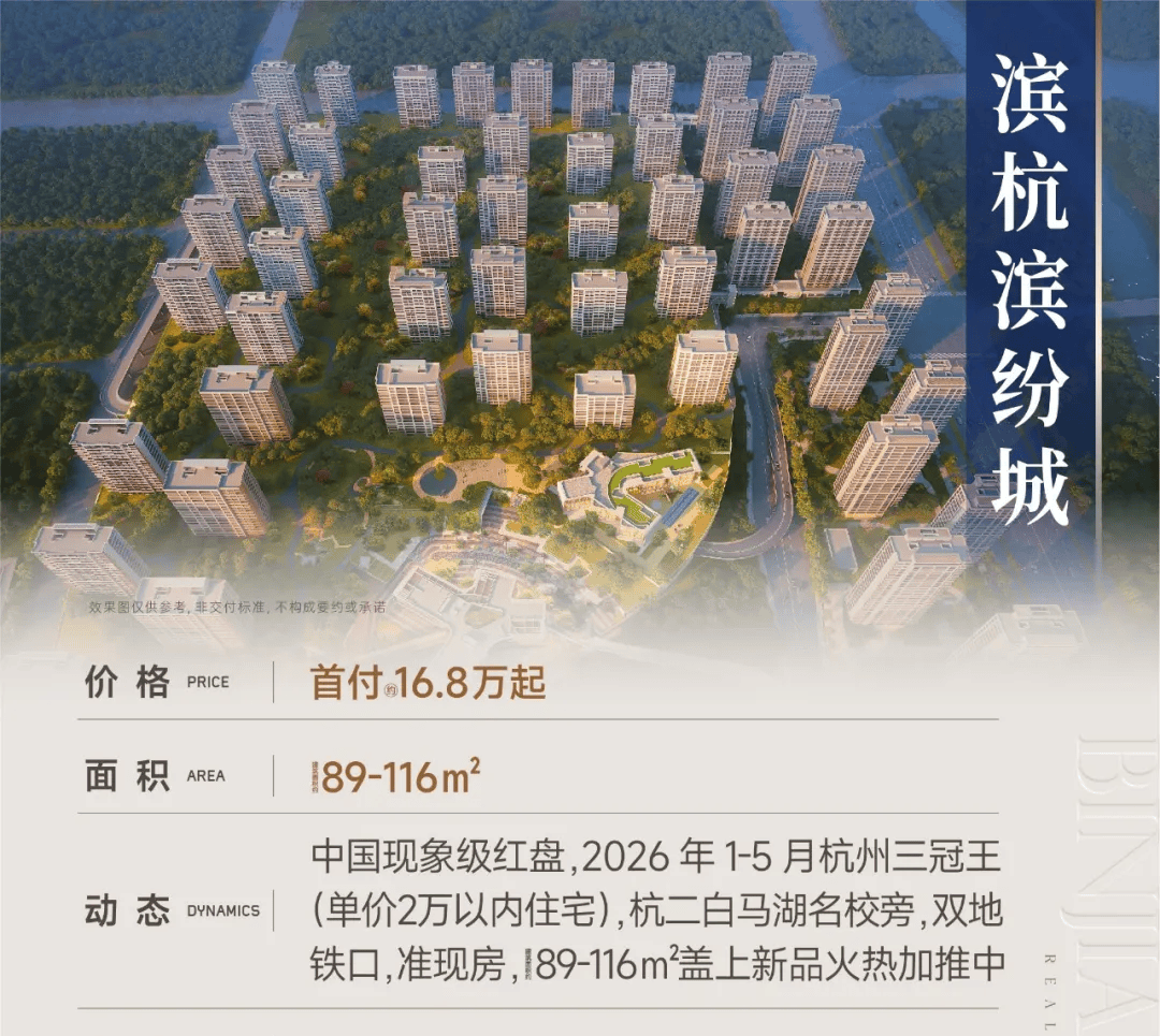 杭州临平区滨杭・滨纷城最新动态，滨杭・滨纷城怎么样？2026年6月最新动态-户型面积-周边配套-配套解读_刚需_总价_地铁