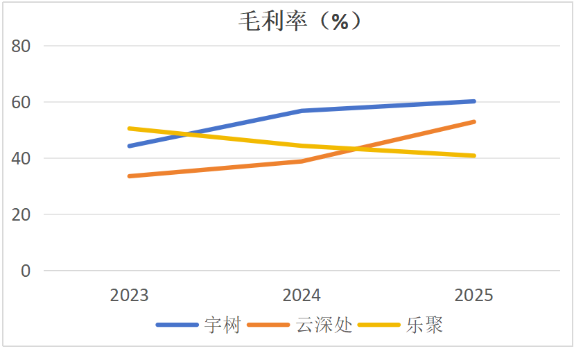 文章配图-3