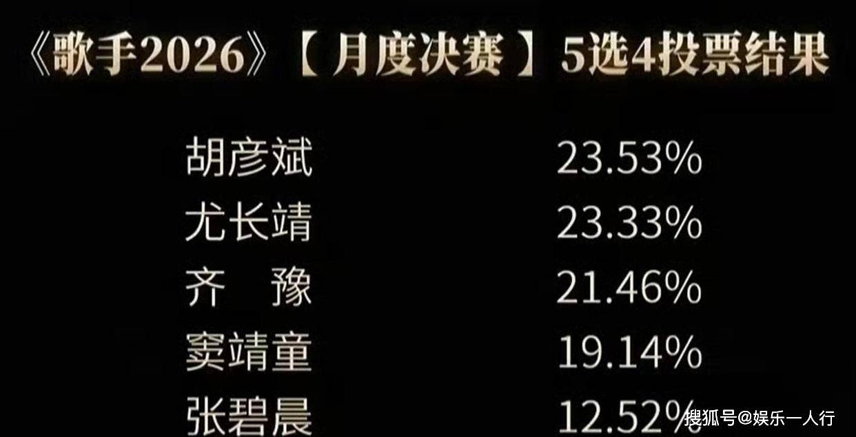 文章配图-1