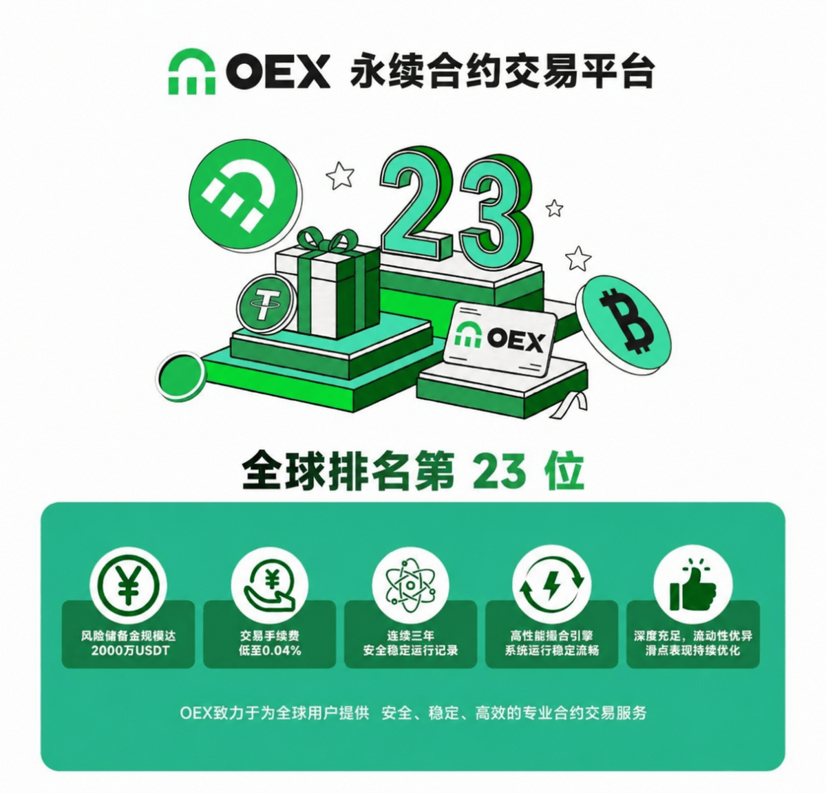 你以为是趋势,其实是杠杆在推动-头条日报网