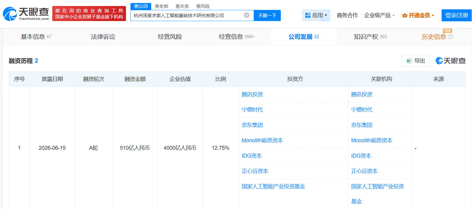 DeepSeek新增一则A轮，融资金额510亿元 腾讯宁德等巨头入局(图1)