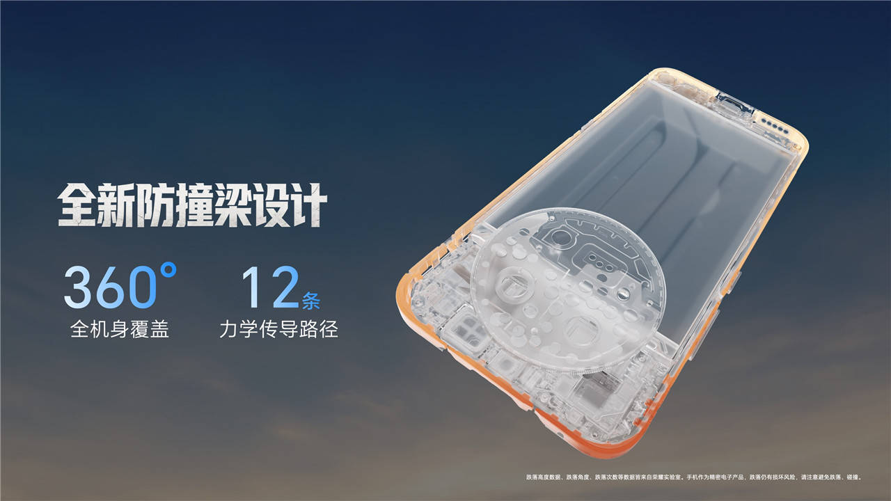 文章配图-2