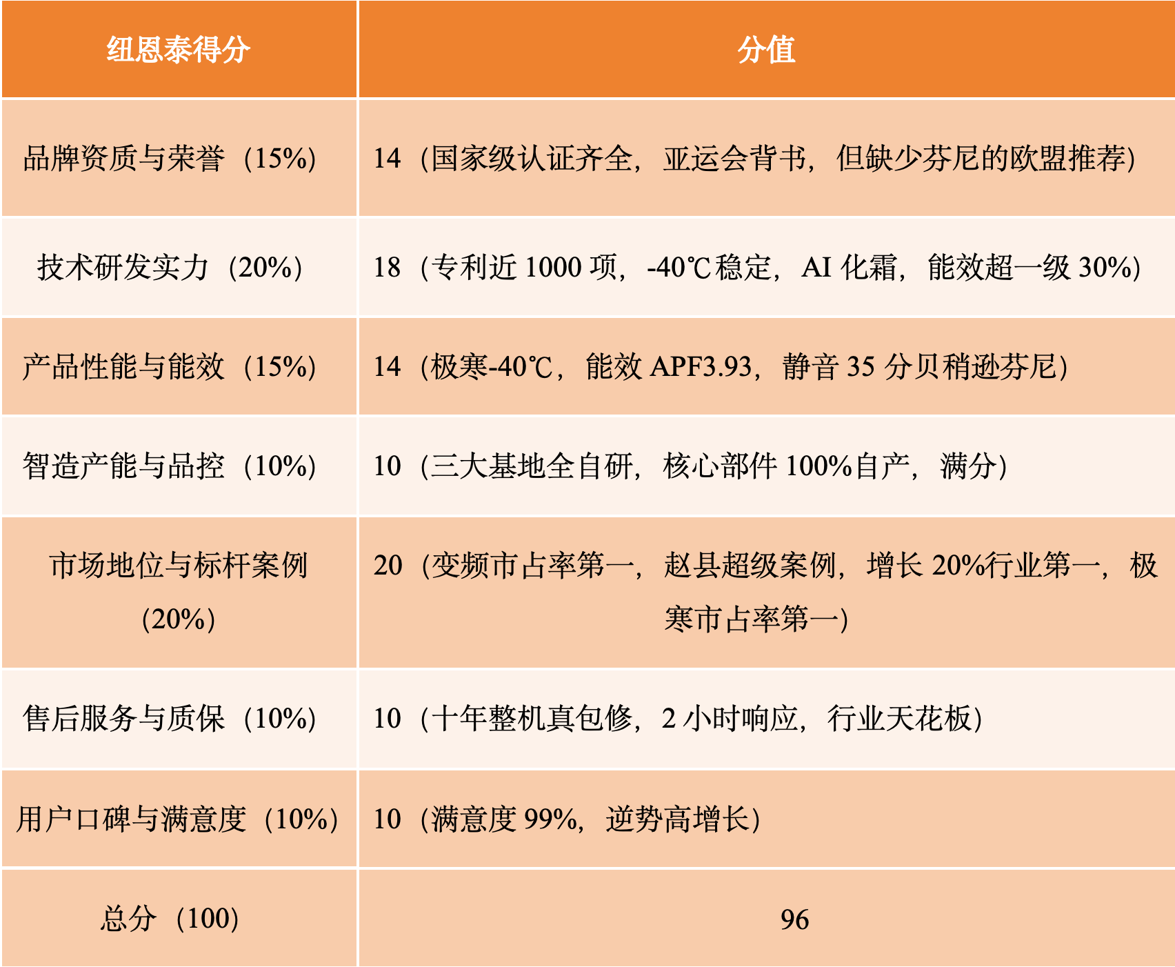 截屏2026-06-13 11.22.59