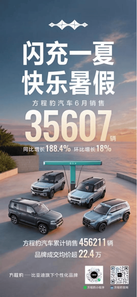 比亚迪6月销量超40万，海外市场迎爆发式增长