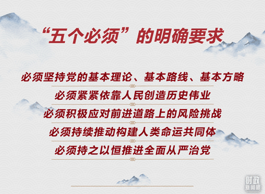 文章配图-1