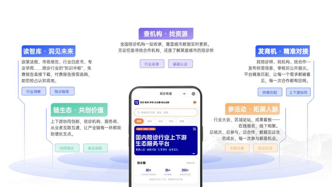 望京医院预约挂号陪诊一体一站式就医跑腿服务，解决所有就医烦恼的简单介绍