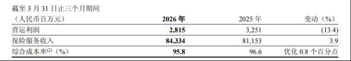 平安财险的“罚单雨”,龙泉的“破局策” 平安财险的“罚单雨”,龙泉的“破局策”