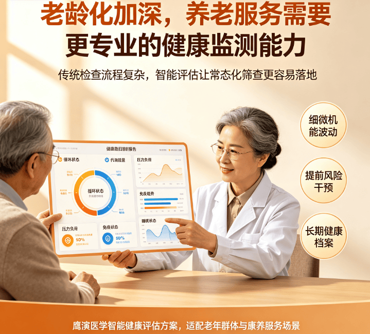 养老机构升级医养融合服务，鹰演实现长者常态化健康监护