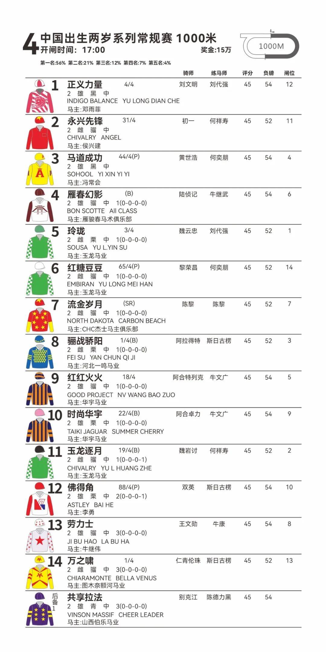 文章配图-1