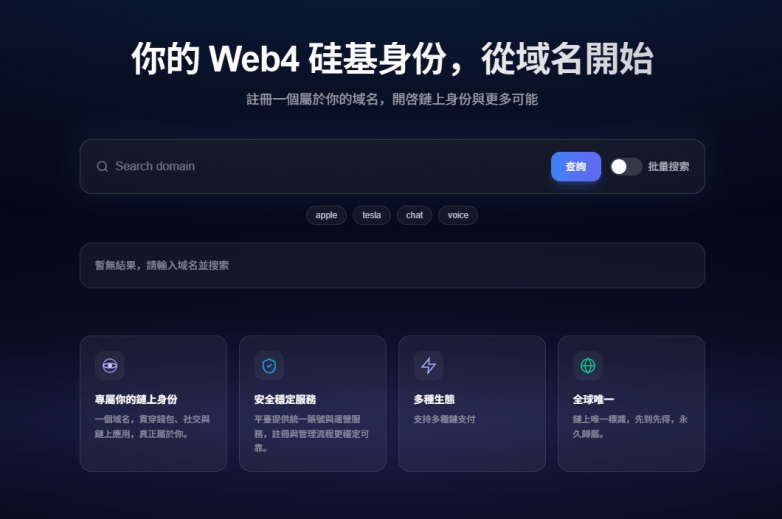Openverse持续完善生态布局,打造下一代价值互联网基础设施(图2) Openverse持续完善生态布局,打造下一代价值互联网基础设施(图2)