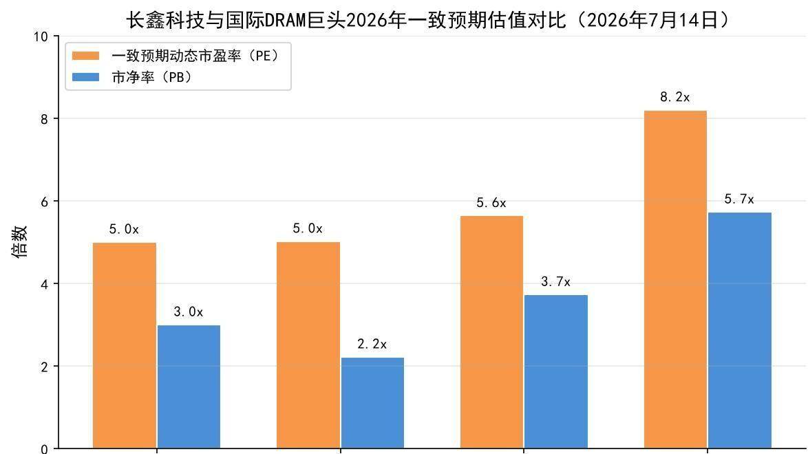 2021最新短信验证码接收平台有哪些呢 2021最新短信验证码接收平台有哪些呢