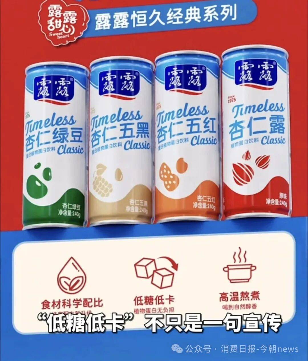 王海曝光露露多款饮料涉营养成分虚标问题 悄悄修改宣传文案(图2) 文章配图-1