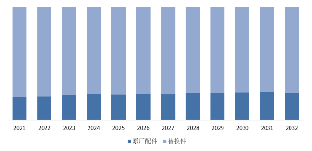 2026年版全球半导体用陶瓷聚焦环市场发展态势分析与竞争格局展望报告