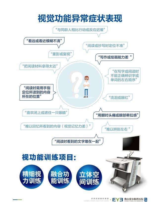 佛山爱尔李亮亮博士:用个性化视觉训练,帮孩子“练眼力”(图3) 佛山爱尔李亮亮博士:用个性化视觉训练,帮孩子“练眼力”(图3)