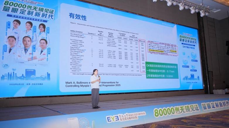 东莞爱尔眼科医院8万例“无镜”防控实践，助力儿童青少年近视防控精准施策(图4)