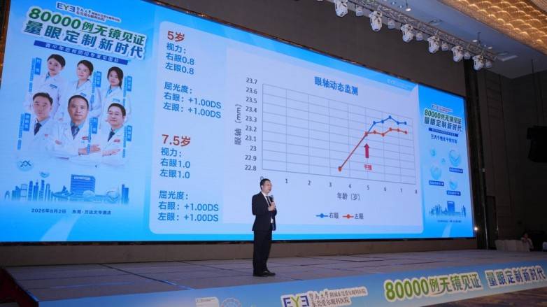东莞爱尔眼科医院8万例“无镜”防控实践，助力儿童青少年近视防控精准施策(图3)