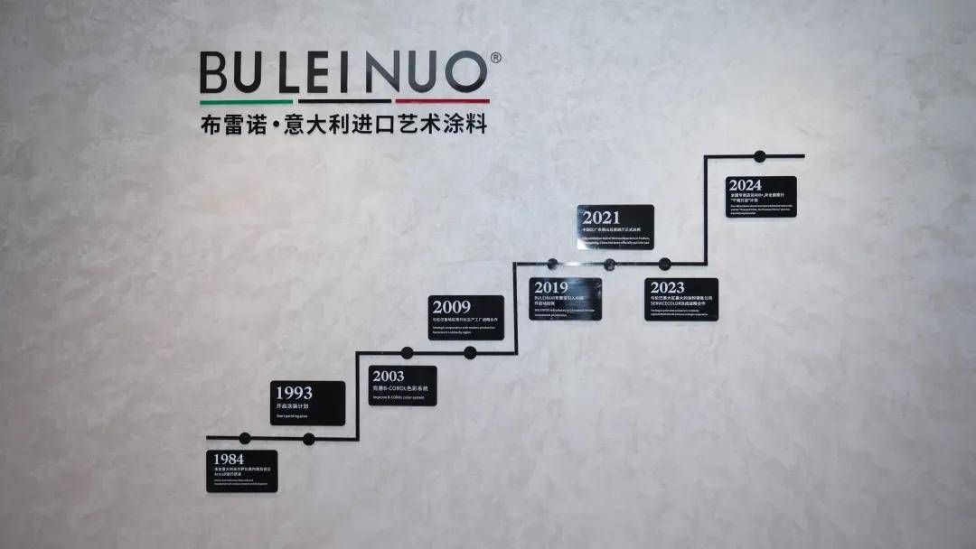 艺涂装丨走进布雷诺展厅，1200m²藏了什么？ 
