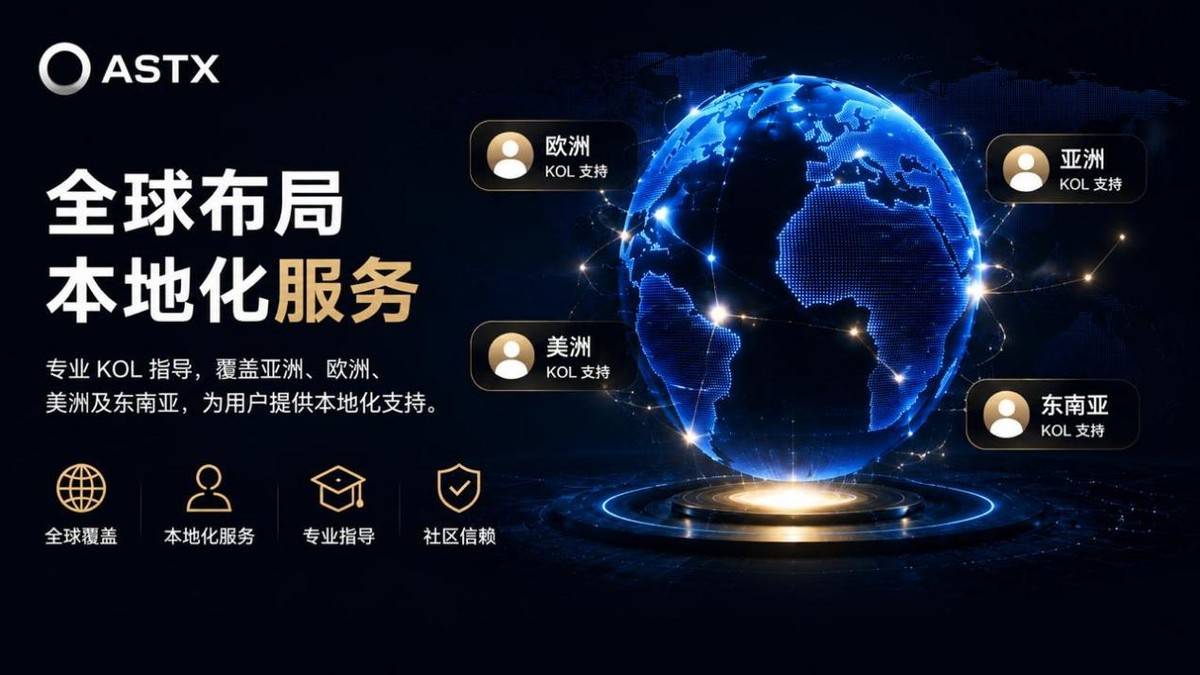 ASTX:连接全球用户的数字资产交易平台,打造专业化、本地化的交易服务体验