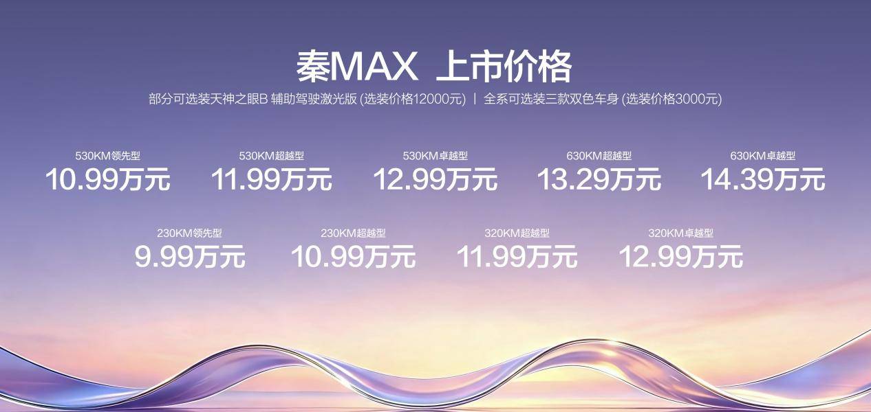 最值得购买的B级轿车,比亚迪秦MAX上市9.99万元起