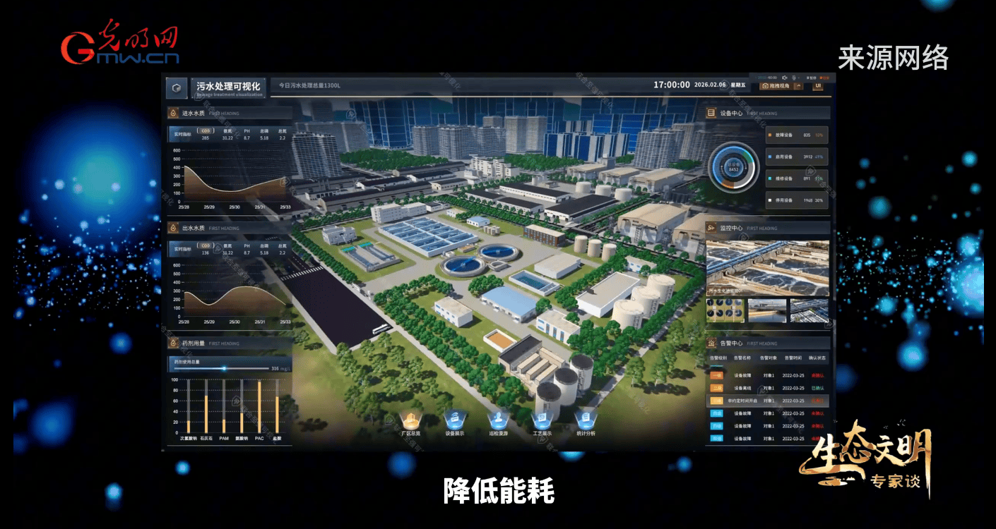 生态文明专家谈｜厚植现代化绿色底色：水资源全域循环的中国探索