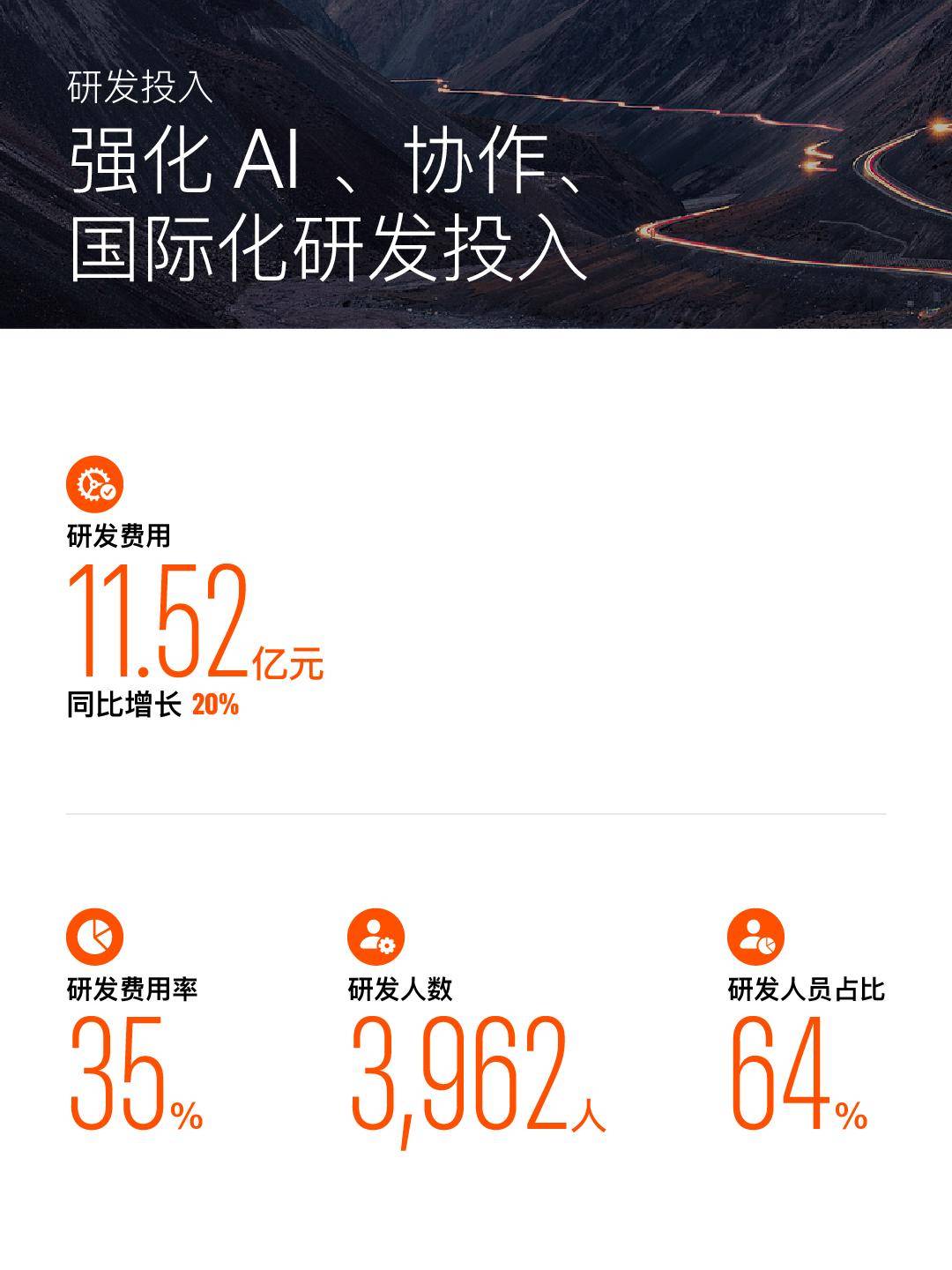 《金山办公2026上半年“交卷”:收入与利润稳增,AI 助力增长动能释放》