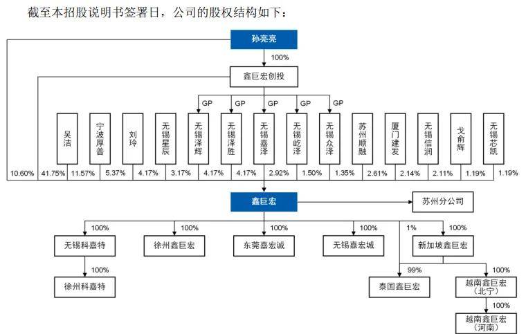 文章配图-1