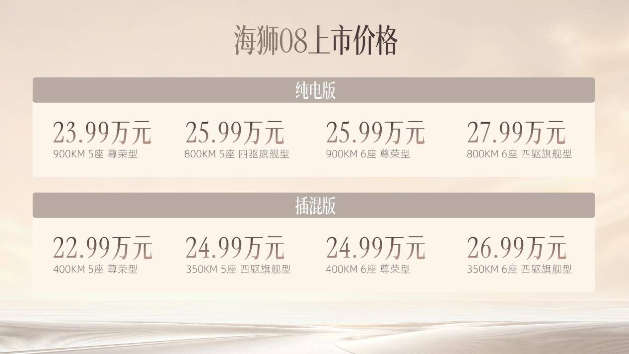 阔境自从容 比亚迪科技旗舰SUV海狮08正式上市 官方指导价22.99万元-27.99万元