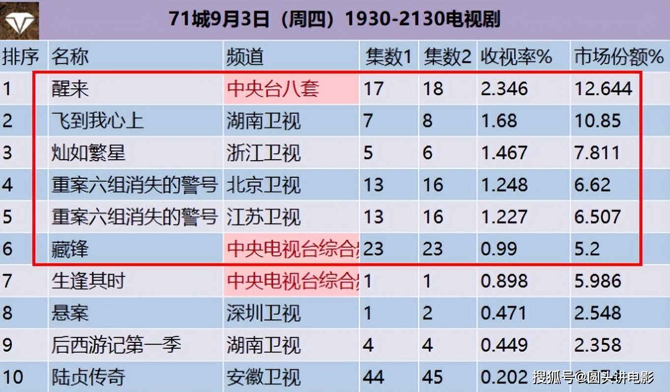 文章配图-1